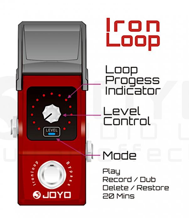 Joyo JF-329 Iron Loop - Cyfrowy looper do gitary w miniaturowej obudowie